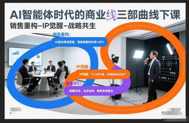 AI智能体时代的商业三部曲线下课，销售重构-IP觉醒-战略共生-副业吧