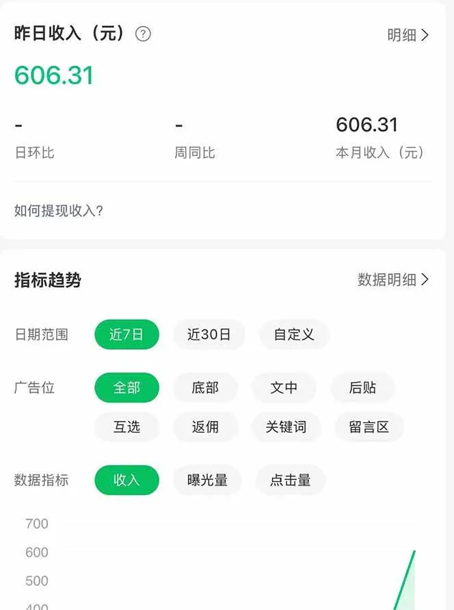 （18178期）公众号流量主野路子玩法 单条广告10-20元 日入500+-副业吧