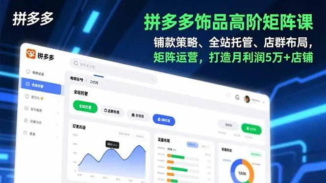 （16915期）拼多多饰品高阶矩阵课，铺款策略、全站托管、店群布局，矩阵运营，打造月利润5万+店铺-副业吧