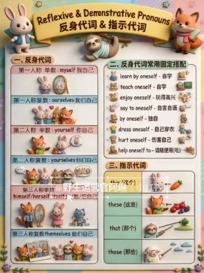 Nano banana AI教辅作图提示词，手把手带你用AI做出真实可用的教学素材-副业吧