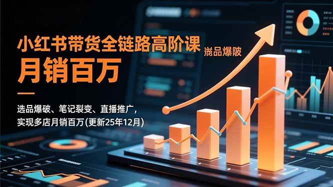 (16842期)小红书带货全链路高阶课,选品爆破、笔记裂变、直播推广,实现多店月销百万(更新25年12月)-副业吧