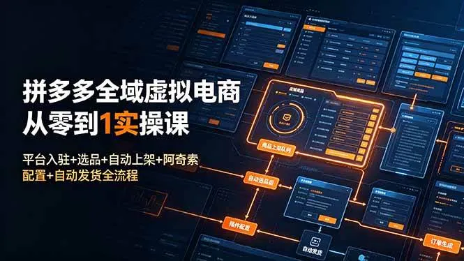 (19139期)拼多多全域虚拟电商从零到1实操课:平台入驻+选品+自动上架+阿奇索配置+自动发货全流程-副业吧