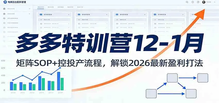 多多特训营12-1月：矩阵SOP+ 控投产流程，解锁2026最新盈利打法-副业吧