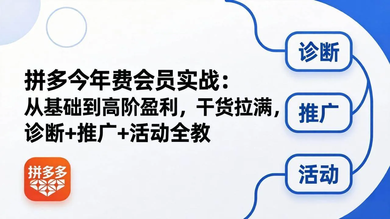 （18179期）拼多多年费会员实战(更新26年4月24)：从基础到高阶盈利，干货拉满，诊断+推广+活动全教-副业吧