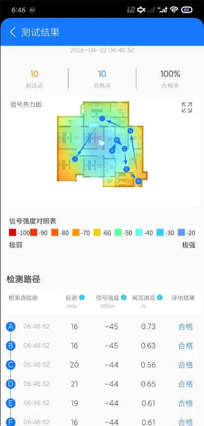 安卓WiFi全屋通1.2.1-副业吧