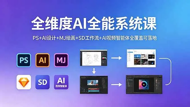 （18464期）全维度AI全能系统课，PS+AI设计+MJ绘画+SD工作流+AI视频智能体全覆盖可落地-副业吧