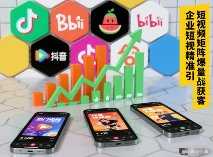 企业短视频精准引流矩阵获客，短视频矩阵爆量战法-副业吧