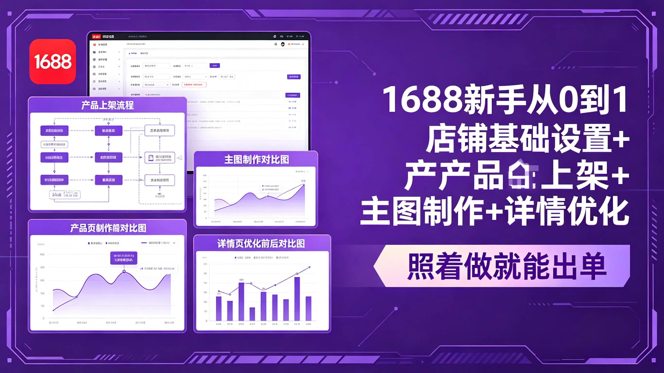 (18848期)1688新手从0到1:店铺基础设置+产品上架+主图制作+详情优化,照着做就能出单-副业吧