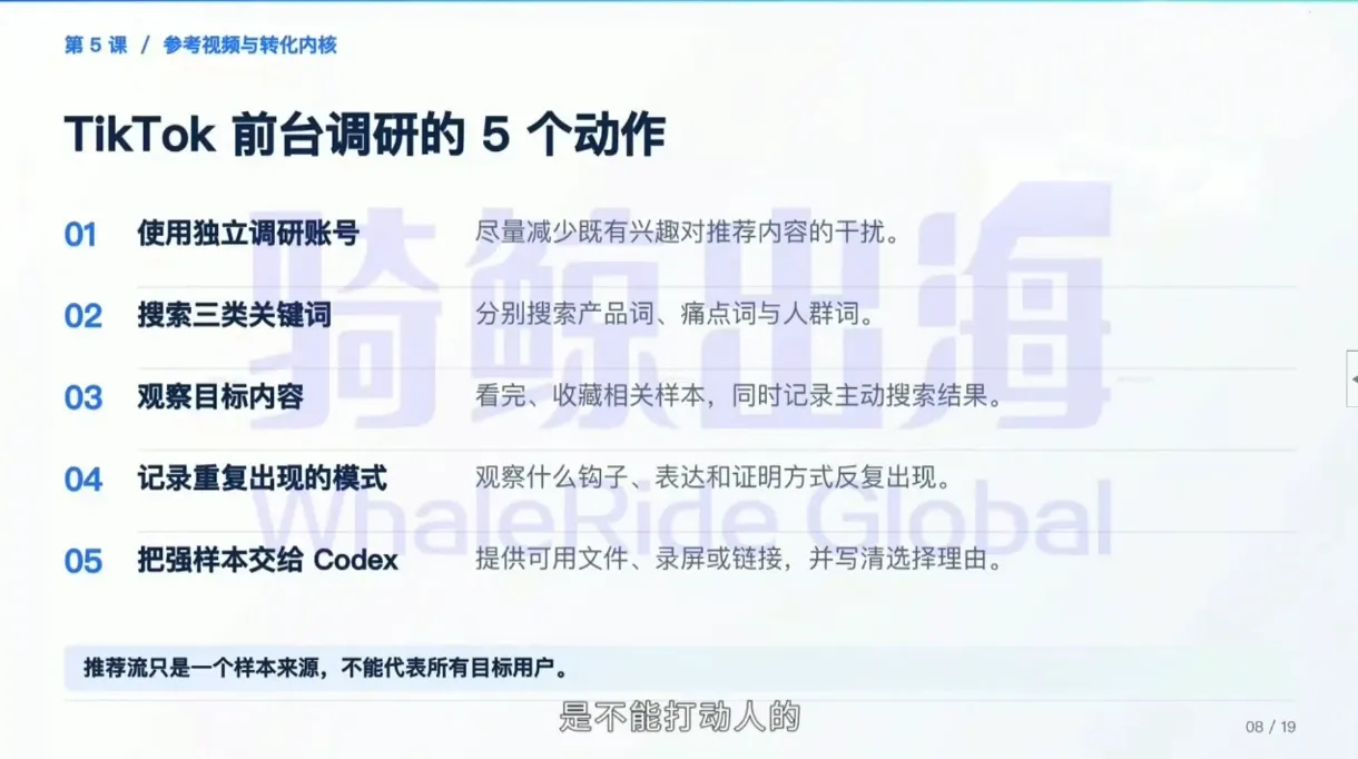 Codex跨境电商内容效率入门课-副业吧