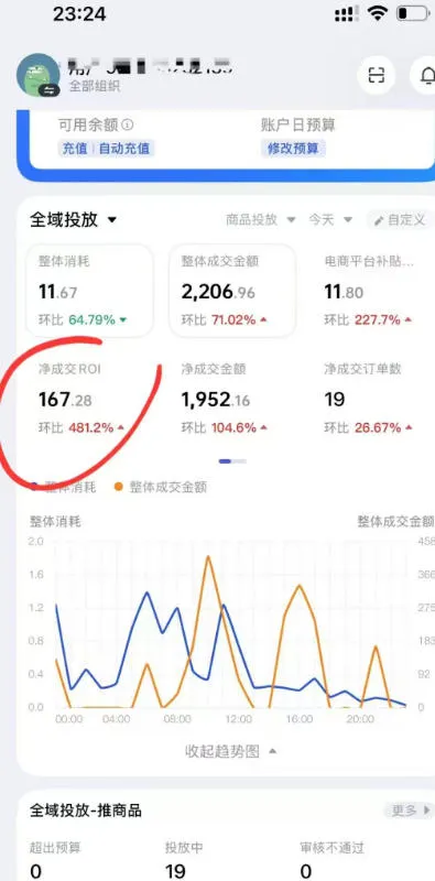 外面卖599的短视频带货投流课:从千川起号到爆款起量,全套好物投流打品实战玩法-副业吧