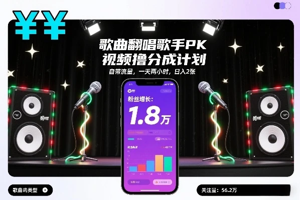 歌曲翻唱歌手PK视频撸分成计划，自带流量，一天两小时，日入2张-副业吧