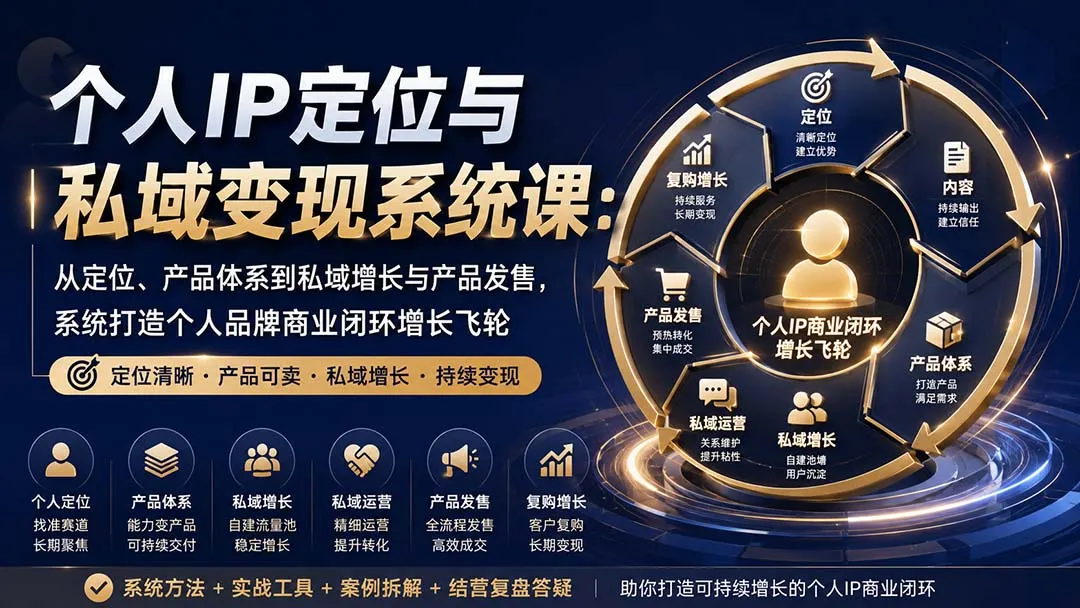 个人IP定位与私域变现系统课:从定位、产品体系到私域增长与产品发售,系统打造个人品牌商业闭环增长飞轮-副业吧