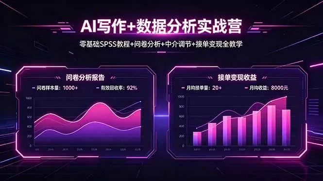 （18311期）AI写作+数据分析实战营，零基础SPSS教程+问卷分析+中介调节+接单变现全教学-副业吧
