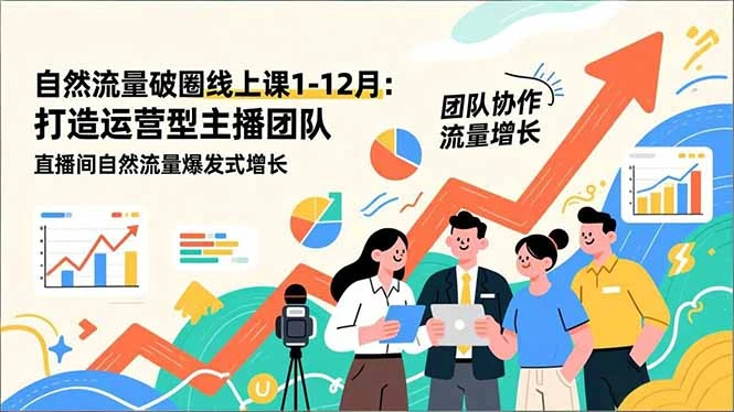 【精】猴帝1600线上课，拉爆自然流，做懂流量的主播，新规政策下，自然流破圈攻略【更新12月】-副业吧