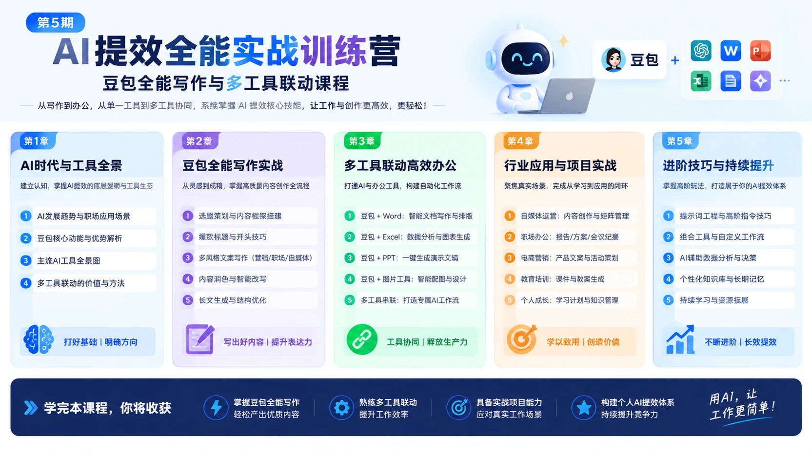 【精】【第5期】AI提效全能实战训练营,完整章节结构包含豆包全能写作与多工具联动课程-副业吧