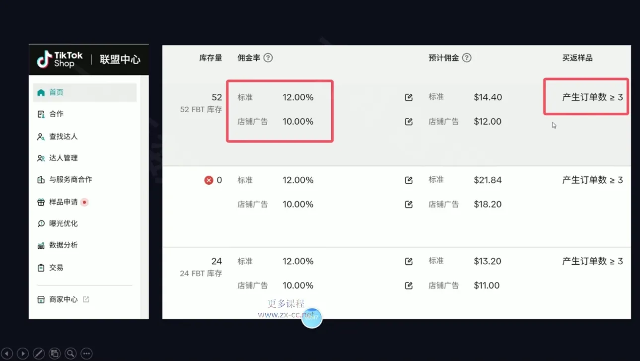 无涯雷神出海·TikTokShop美国站0基础运营课-副业吧