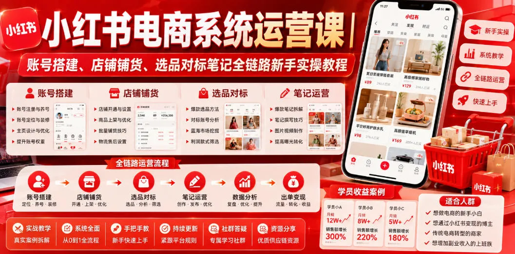 小红书电商系统运营课|账号搭建、店铺铺货、选品对标笔记全链路新手实操教程-副业吧