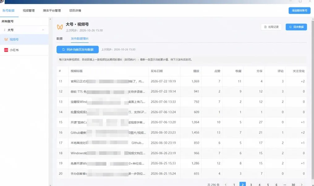 一条视频要发七八个平台,这太麻烦了?自媒体矩阵账户批量发布工具来了!开源且免费MatrixMedia-副业吧