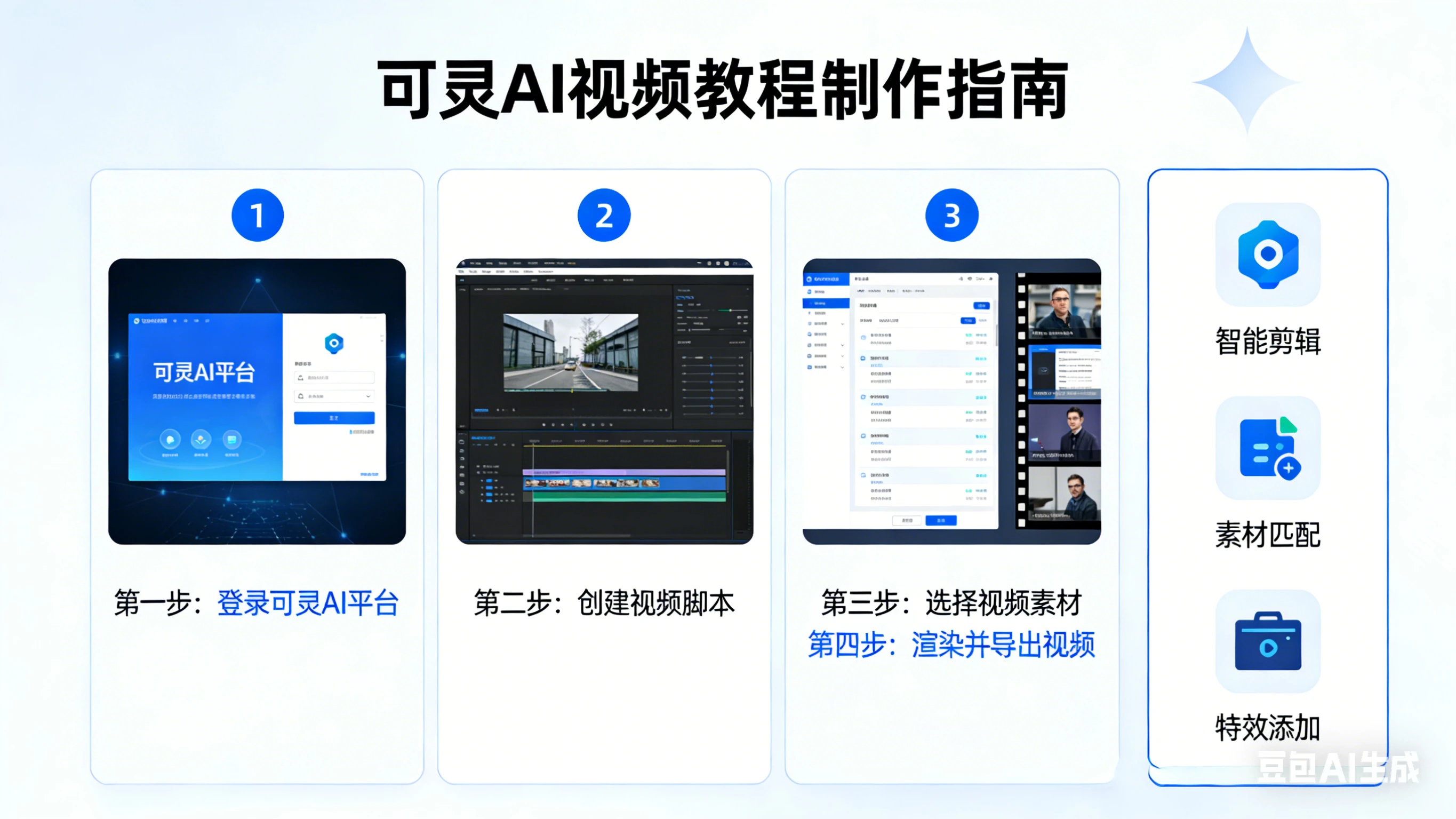 【精】可灵AI 做视频教程-副业吧