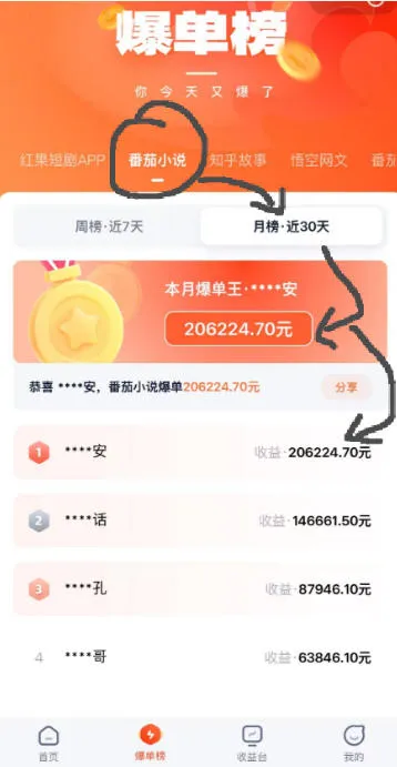 AI漫画变现教学:不用手写提示词,自动生成脚本文案,一份伙伴计划万播5-10米,一条爆款推文收益上W-副业吧