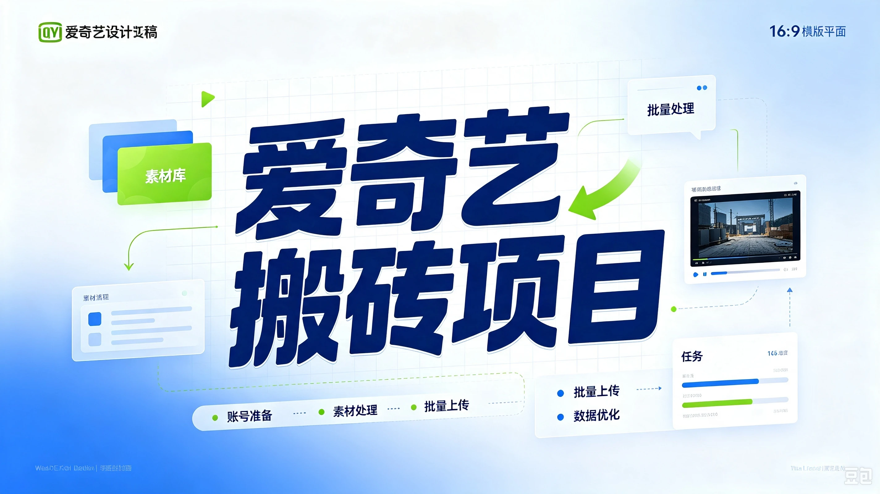 爱奇艺搬砖项目,跟着步骤操作、每天愿意花时间执行,就可以落地-副业吧