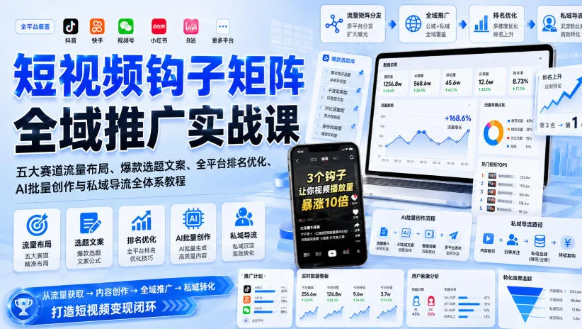 短视频钩子矩阵全域推广实战课|五大赛道流量布局、爆款选题文案、全平台排名优化、AI批量创作与私域导流全体系教程-副业吧