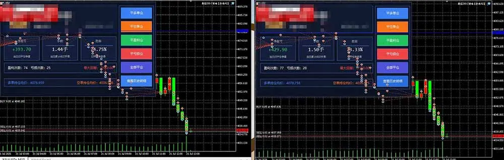 AI智投EA量化训练营【第三期】，多策略智投+防爆技术+趋势分析 ，轻松上手，矩阵放大，长期稳定。-副业吧