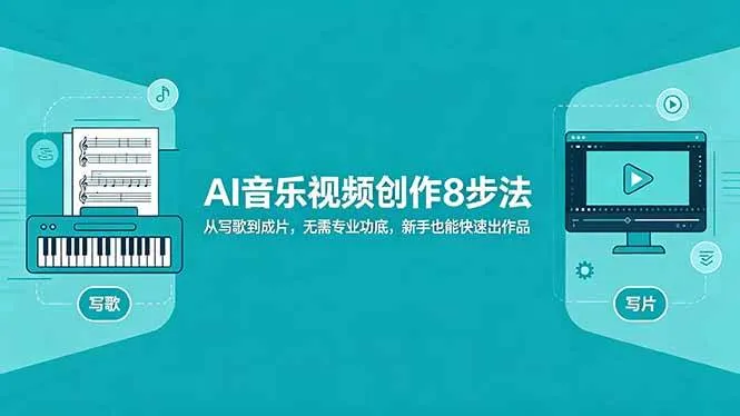 （18340期）AI音乐视频创作8步法：从写歌到成片，无需专业功底，新手也能快速出作品-副业吧