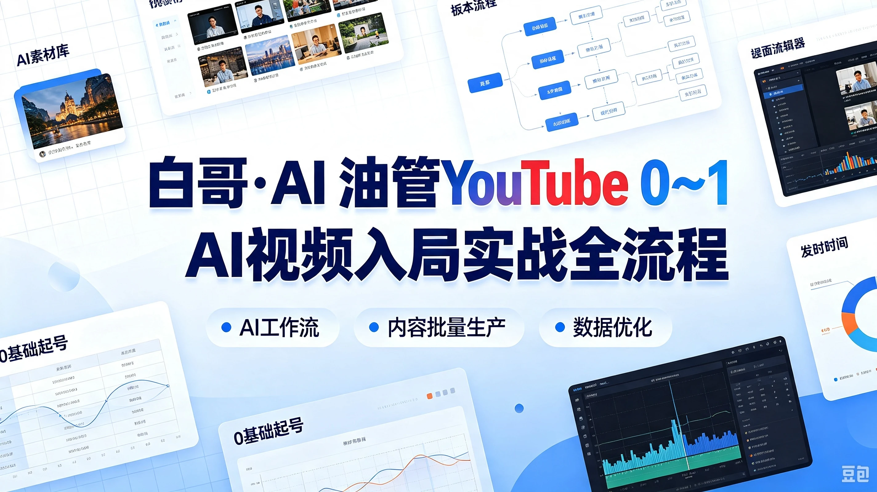 白哥・Ai 油管 YouTube 0~1 AI 视频入局实战全流程,AI工作流、内容批量生产、数据优化-副业吧