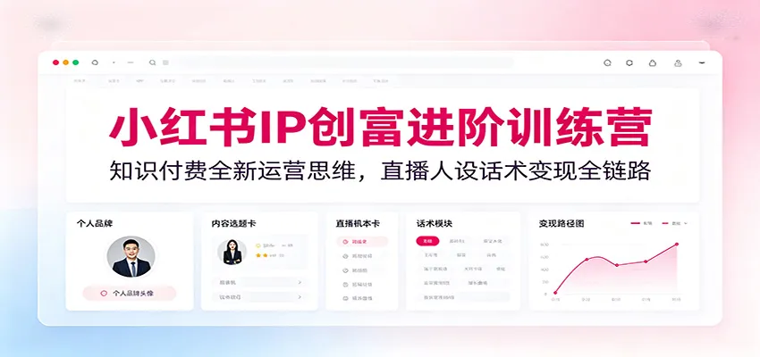 小红书IP创富进阶训练营:知识付费全新运营思维,直播人设话术变现全链路-副业吧