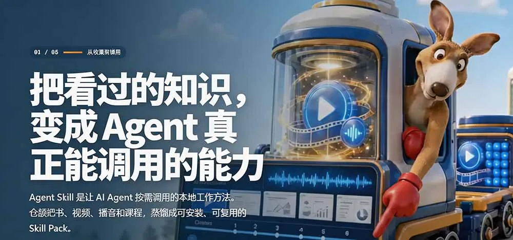 图片[2]-全网走红！GitHub上6.7K Star的开源项目，把任何书、长视频、播客蒸馏成AI工具，值得收藏 cangjie-skill-副业吧