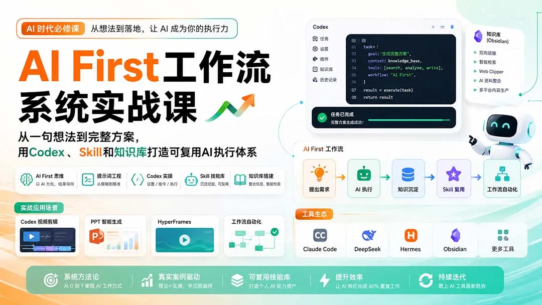 AI First工作流系统实战课:从一句想法到完整方案,用Codex、Skill和知识库打造可复用AI执行体系-副业吧