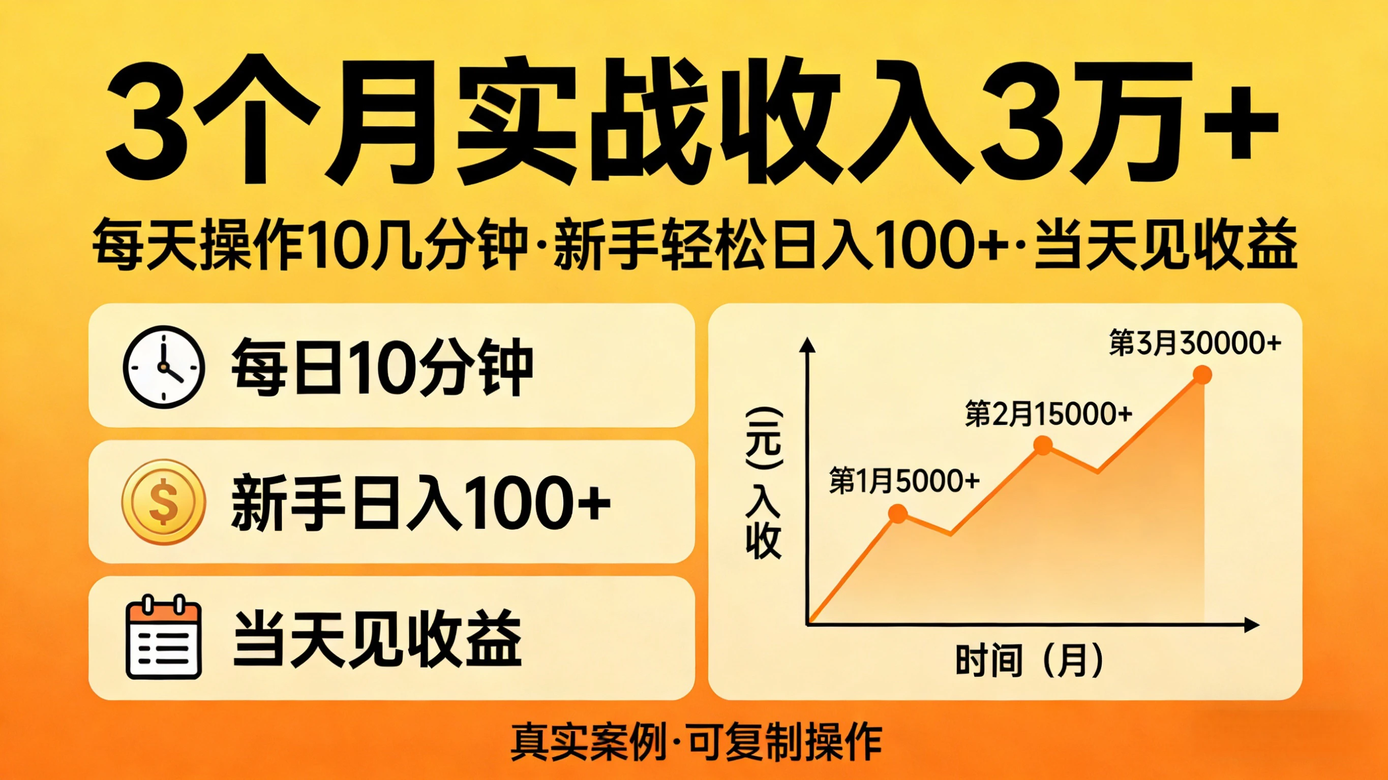 3个月实战收入3万+，每天操作10几分钟，新手轻松日入100+-副业吧