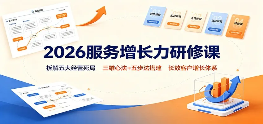 2026服务增长力研修课：拆解五大经营死局，三维心法+五步法搭建长效客户增长体系-副业吧