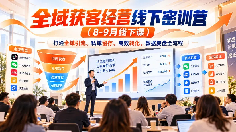 全域获客经营线下密训营(8-9月线下课),打通全域引流、私域留存、高效转化、数据复盘全流程-副业吧
