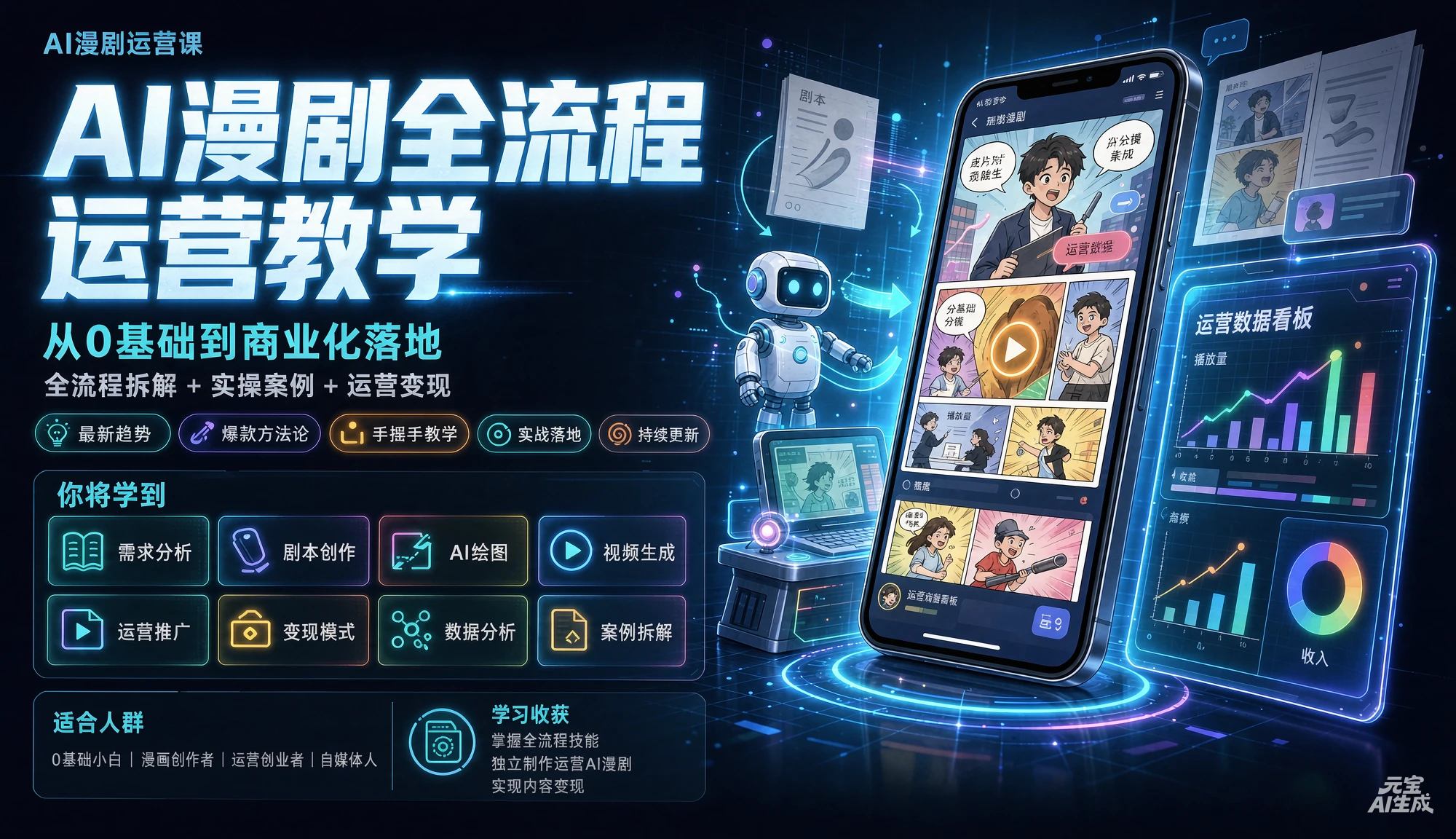 AI漫剧全流程运营教学,从创作到起号一站式教学,掌握完整变现路径,轻松打造长期轻资产副业-副业吧