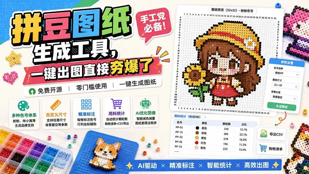（20084期）拼豆图纸生成工具，手工党必备！一键出图直接夯爆了-副业吧