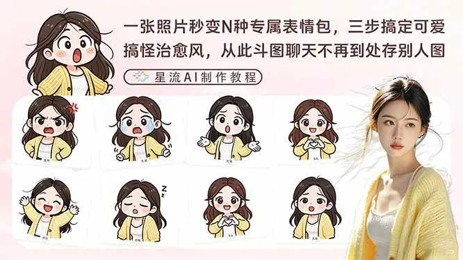 （17482期）一张照片秒变N种专属表情包，三步搞定可爱搞怪治愈风，从此斗图聊天不再到处存别人图-副业吧