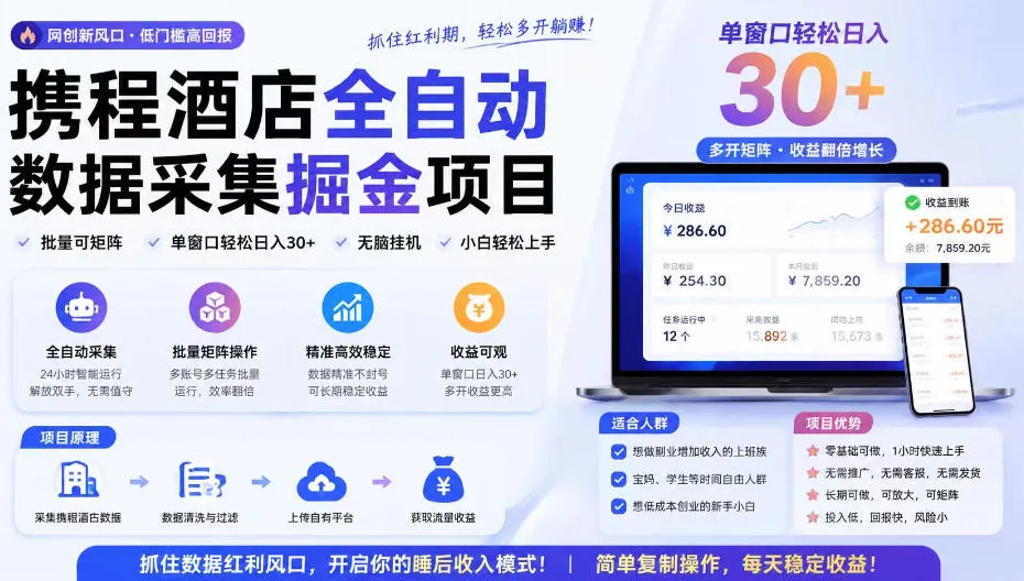携程酒店采集挂G项目，批量可矩阵，单机轻松日入300+，开启你的睡后收入模式!【揭秘】-副业吧