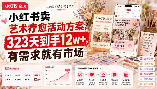 小红书卖艺术疗愈活动方案，323天到手12w+，有需求就有市场-副业吧