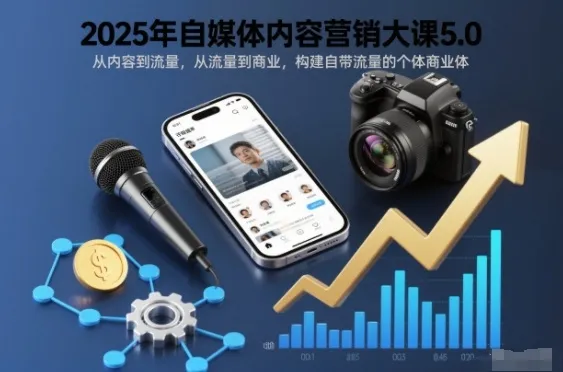 2025年自媒体内容营销大课5.0，从内容到流量，从流量到商业，构建自带流量的个体商业体-副业吧