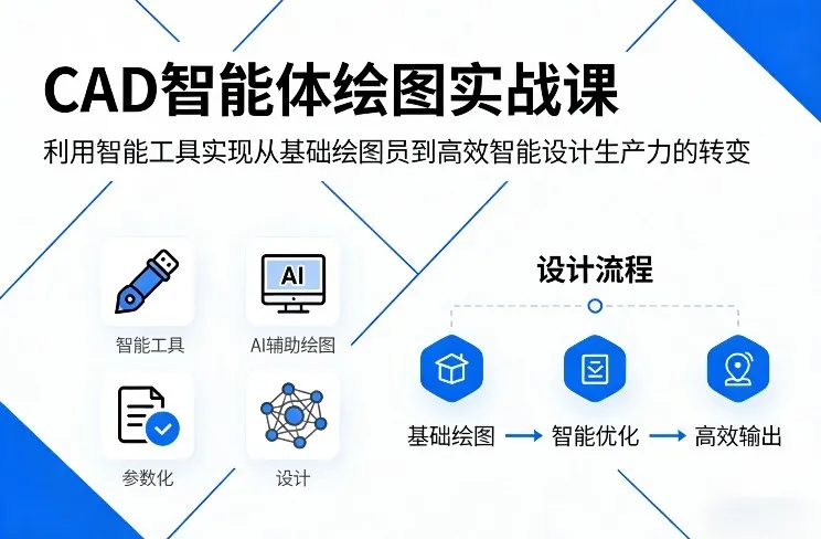 CAD智能体绘图实战课，利用智能工具，实现从基础绘图员到高效智能设计生产力的转变-副业吧