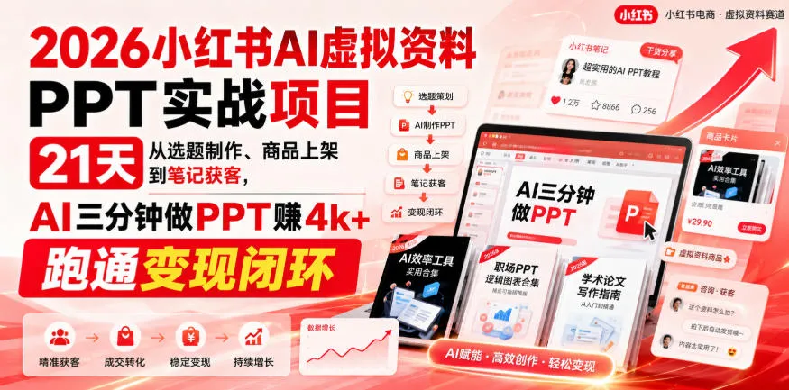 【无水印】2026小红书AI虚拟资料PPT实战项目,21天从选题制作、商品上架到笔记获客,AI三分钟做PPT赚4k+跑通变现闭环(更新0927)-副业吧