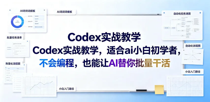 Codex实战教学,适合ai小白初学者,不会编程,也能让AI替你批量干活-副业吧