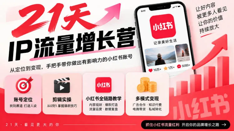 21天IP流量增长营,小红书全链路教学,账号定位剪辑实操,多模式变现系统课-副业吧