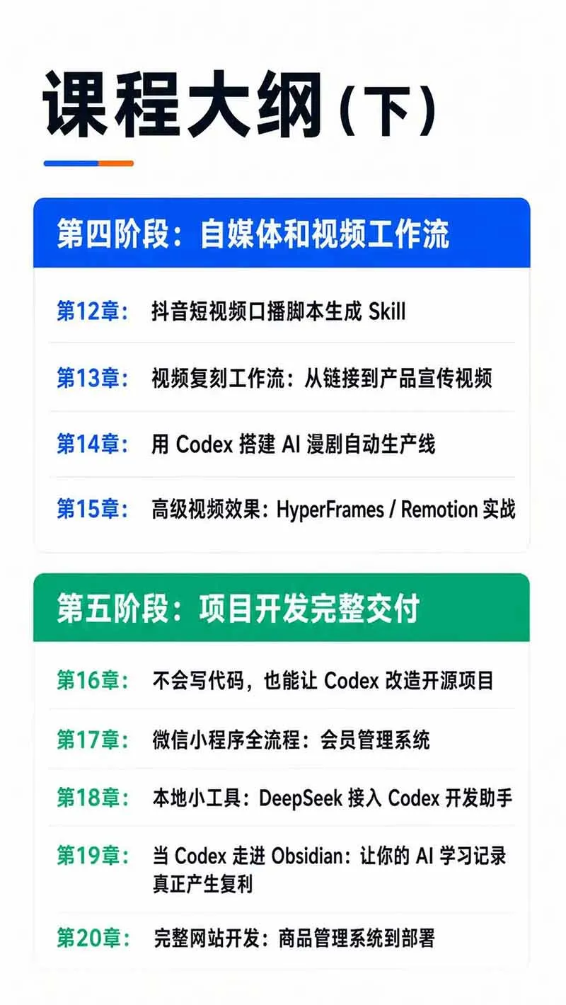 Codex AI实战应用营从工具到项目交付；五大阶段二十章内容案例实操为主线，系统掌握Codex全栈实战能力-副业吧