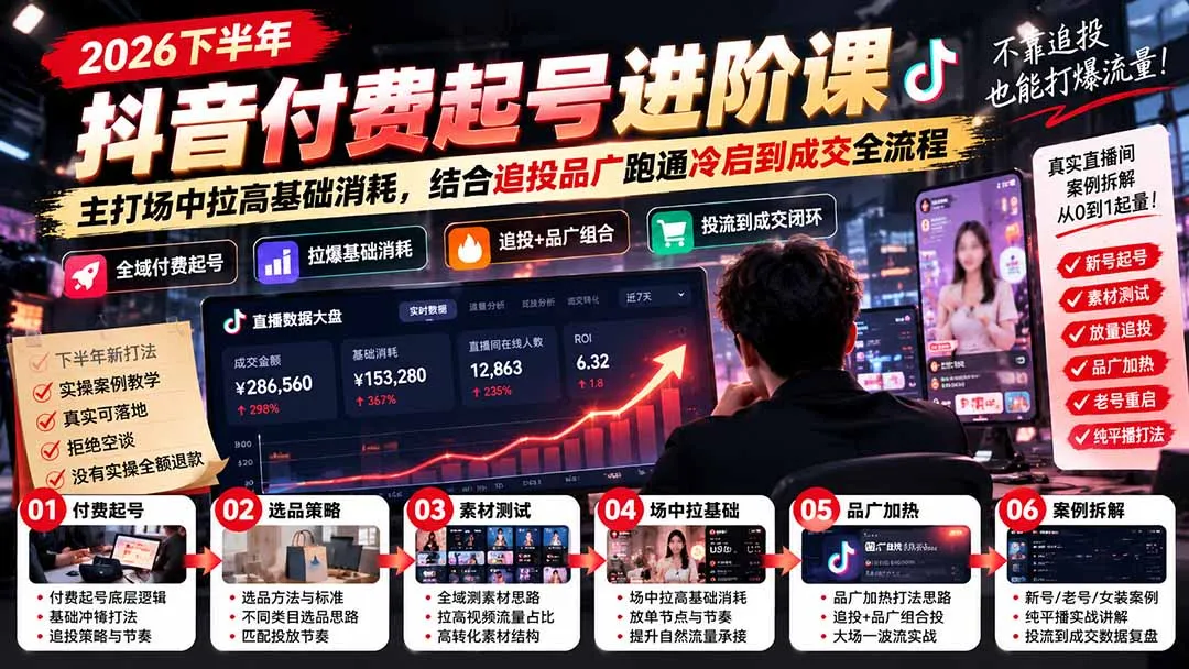 2026下半年抖音付费起号进阶课：主打场中拉高基础消耗，结合追投品广跑通冷启到成交全流程-副业吧