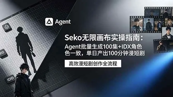 (19006期)Seko无限画布实操指南:Agent批量生成100集+IDX角色一致,单日产出100分钟漫短剧-副业吧