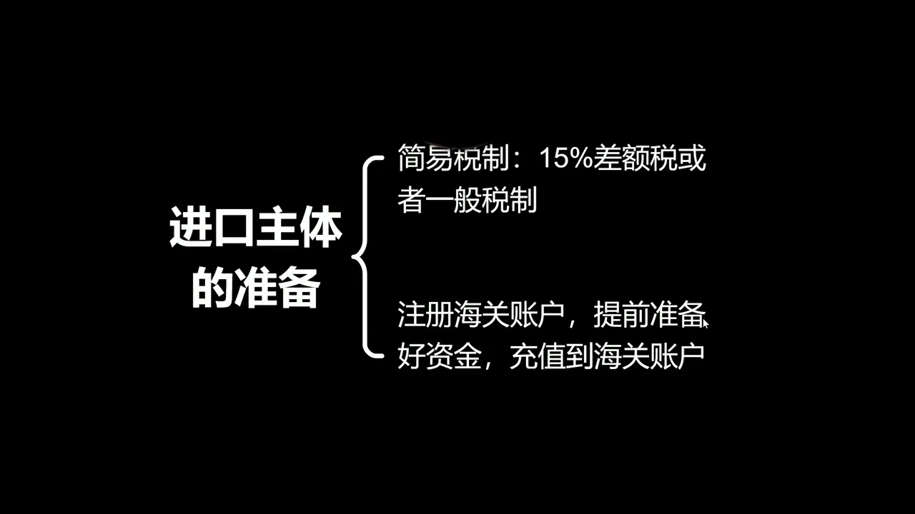 Ozon跨境+本土全流程实操课-副业吧