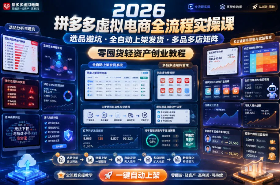 2026拼多多虚拟电商全流程实操课,选品避坑・全自动上架发货・多品多店矩阵,零囤货轻资产创业教程-副业吧